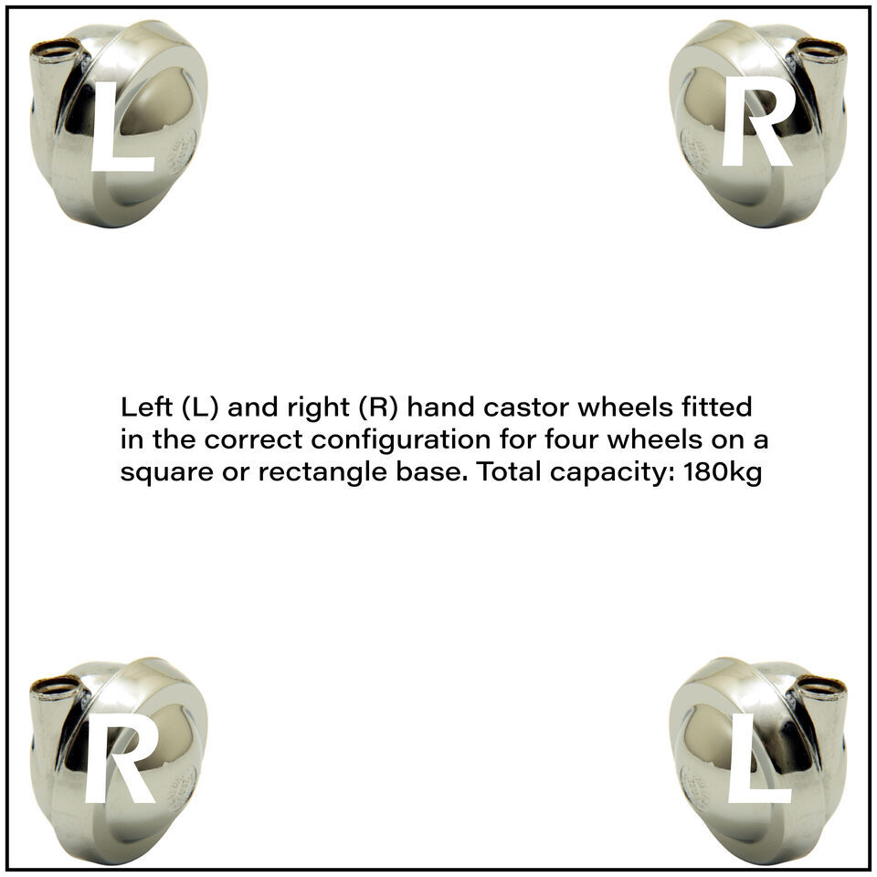 How to Attach Metal Ball Castors to a Square Base