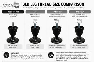 How to Measure Bed Leg Thread Size and Find the Right Replacement Legs in New Zealand