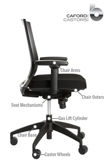 Office Chair Parts | Caford Castors NZ